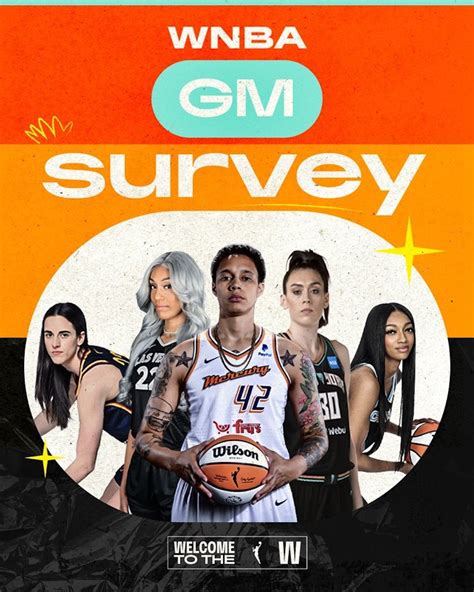 WNBA General Discussion Forum .